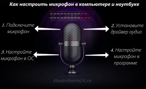 Подготовка к настройке микрофона