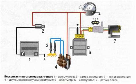 Подготовка к настройке оптического датчика БСЗ на Юпитер 5