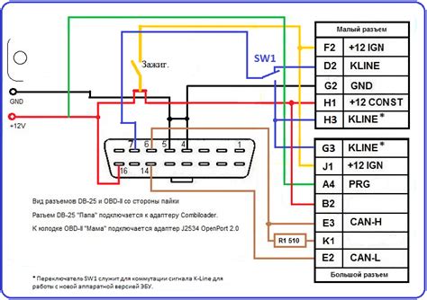 Подготовка к очистке EEPROM М74 CAN: что нужно знать