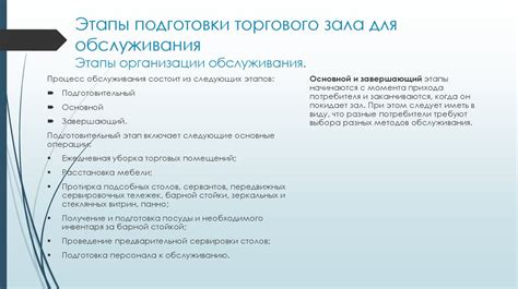 Подготовка к приёму икон: важные этапы и ценные советы