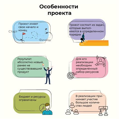 Подготовка к разработке: создание проекта и настройка среды