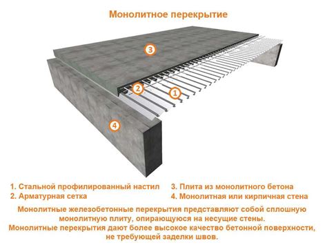 Подготовка к установке соединительного элемента на теплопровод в помещении