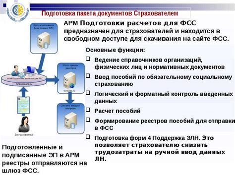 Подготовка пакета перед загрузкой