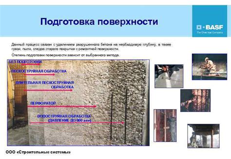 Подготовка поверхности перед удалением излишков жира: снятие предметов и защита поверхности