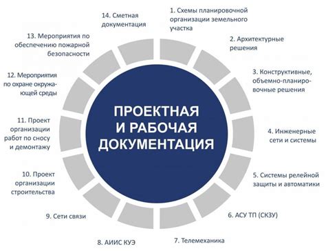 Подготовка рабочей среды для работы с fpdf2