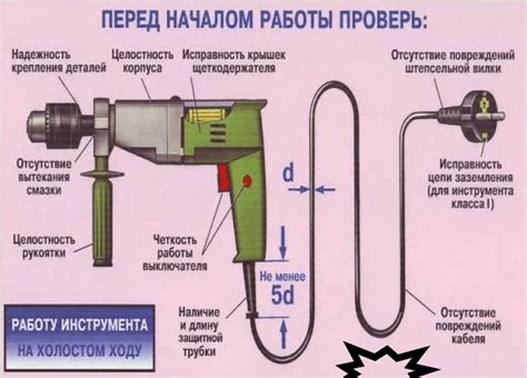 Подготовка устройств перед началом процедуры связывания