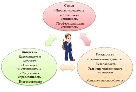 Поддержка и подходы к разговору