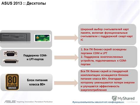 Поддержка форматов и подключаемых устройств