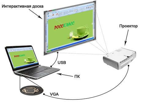 Подключение Бич-М к компьютеру или смартфону