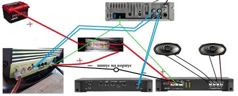 Подключение активного сабвуфера через кабель RCA