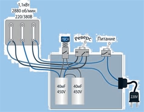 Подключение аналогового устройства к сети IP-телефонии: пошаговая инструкция