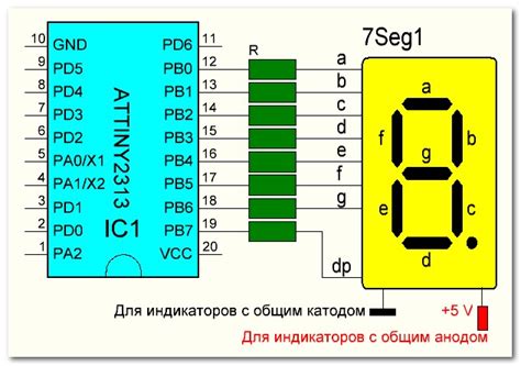 Подключение базовых элементов: