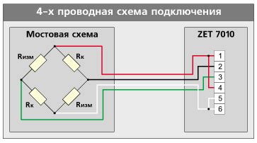 Подключение весов к источнику питания: последовательность действий