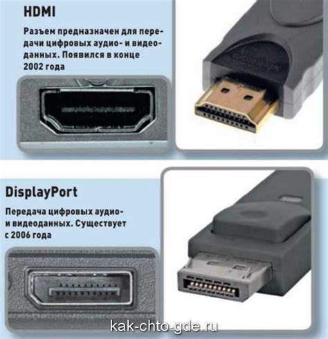 Подключение видеокарты и монитора через DisplayPort