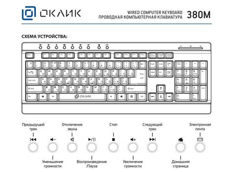 Подключение внешней клавиатуры для активации портативного компьютера