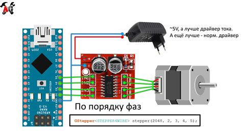 Подключение и использование метакома МК 2006 ТМ: пошаговая инструкция
