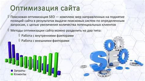 Подключение каталогов и рейтинговых систем: эффективный метод повышения видимости вашего сайта