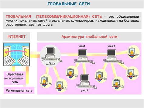 Подключение к электропитанию и сети передачи данных