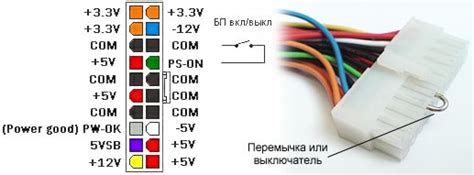 Подключение магнитолы к компьютеру
