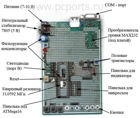 Подключение микроконтроллера 2006 ТМ к компьютеру