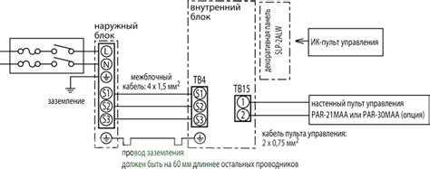 Подключение пиццапечи к электросети: необходимые шаги