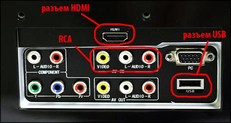 Подключение при помощи кабеля HDMI