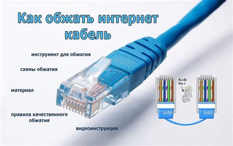 Подключение проводов и кабелей