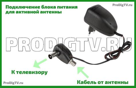 Подключение телевизора к источнику питания и антене или кабельному телевидению