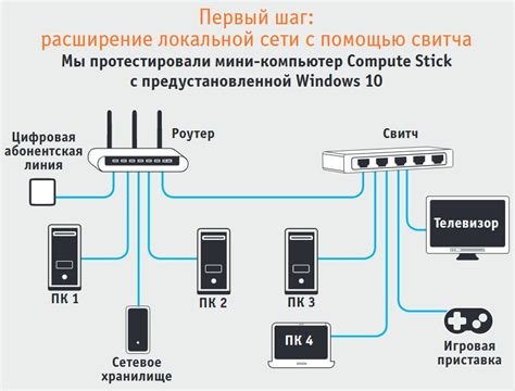 Подключение устройства к сети для нормальной работы приложения-уборщика