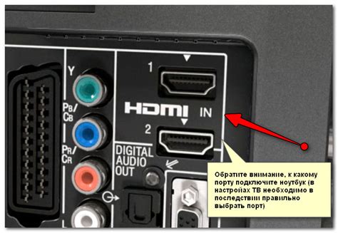 Подключение устройства к телевизору Xiaomi через порт HDMI: пошаговая инструкция