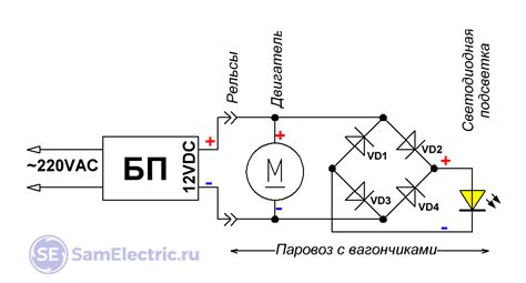 Подключение утюга к источнику электропитания