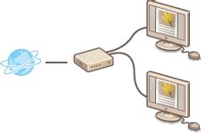 Подключение через проводную сеть Ethernet
