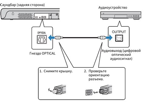 Подключите саундбар к другим аудиоустройствам