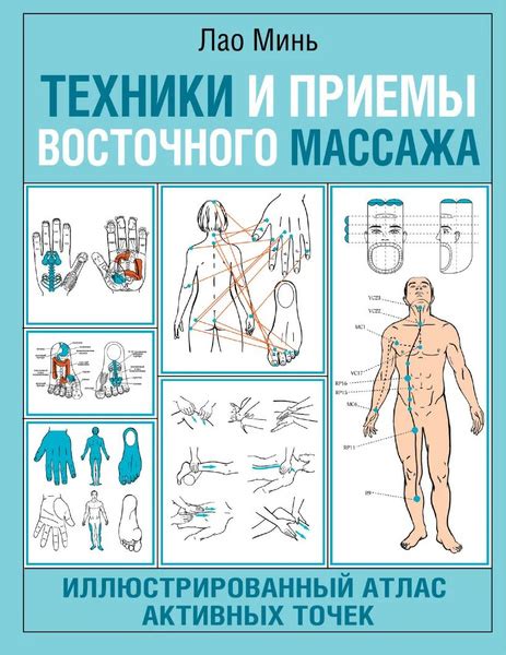 Подробное описание техники массажа для эффективного устранения мокроты