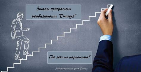 Подробное руководство с описанием каждого этапа