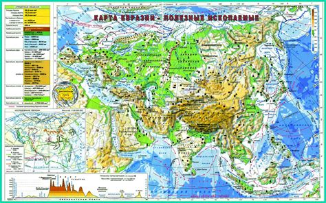 Подробные ориентации