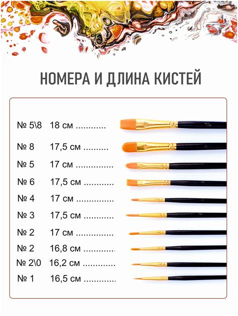 Подсказки для отбора истинной качественной гуаши