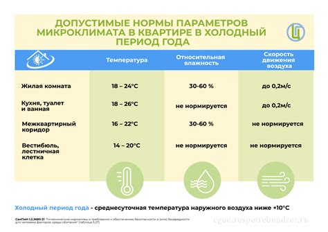 Подсолнечник: альтернатива капусте в холодный период года