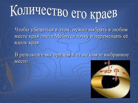 Подсчет параметров уникальной ленты мебиуса