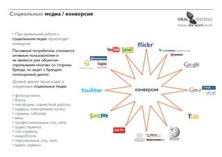 Подходы и стратегии в работе с социальными медиа