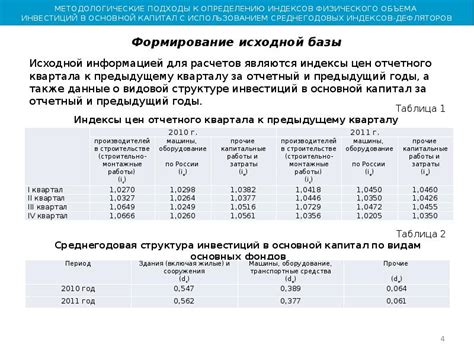 Подходы к определению оптимального уровня инвестиций