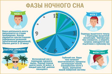 Позитивное значение сна о проживании в современном жилище