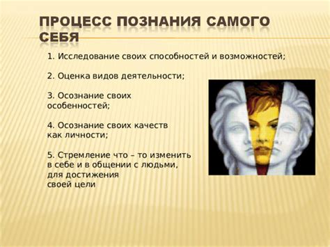 Познание и преодоление своих беспокойств