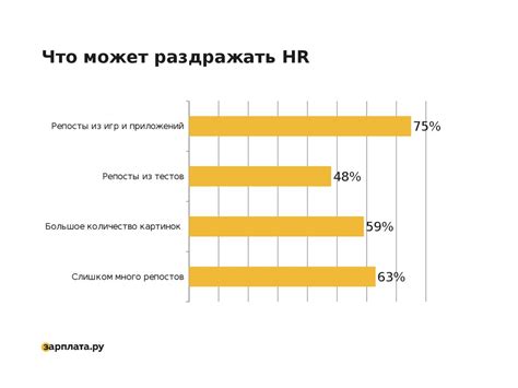 Поиск в профессиональных сетях
