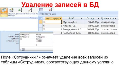 Поиск информации в базах данных