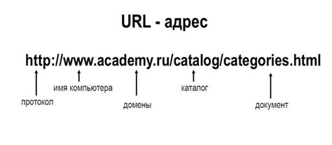 Поиск и получение URL-адреса для использования фрейма информации