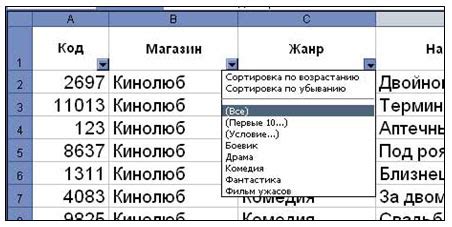 Поиск нужной информации в Excel: эффективные стратегии и советы