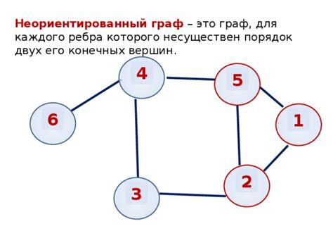 Поиск путей решения: сокращение силы 5 Гц в несовместимом с Отказом Генераторе
