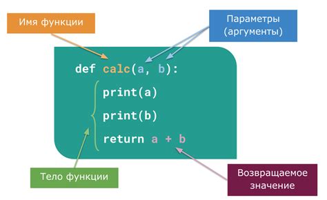 Поиск результатов функции с помощью программирования