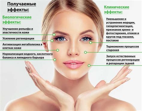 Показания и противопоказания процедуры